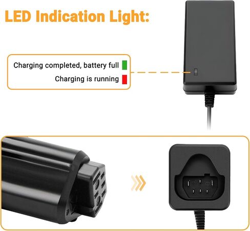 Shentec 12V Li-ion Battery Charger Compatible with Ridgid 12V R82059 | AC82059 AC82049 130220001 Li-ion Battery in Kuwait