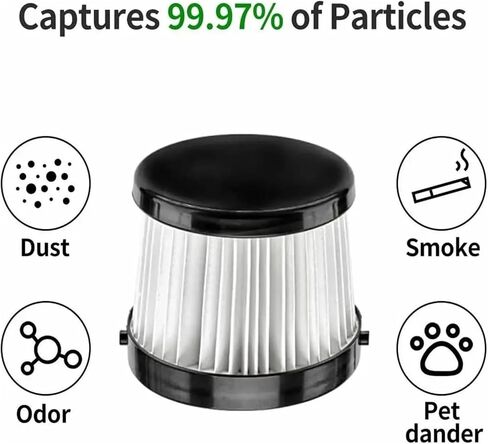 2 Pack HEPA Filter DCV501H, Compatible for DEWALT 20V DCV501LN, Replacement parts for vacuum cleaner filter in Kuwait