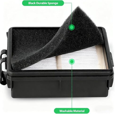 IW3511 IW1111 HEPA Filters Replacement Parts For Shark IW3511 Detect Pro Lightweight Cordless Stick Vacuum Cleaner For Shark Detect Pro Auto-Empty System Attachment Washable Kits(2 sets) in Kuwait