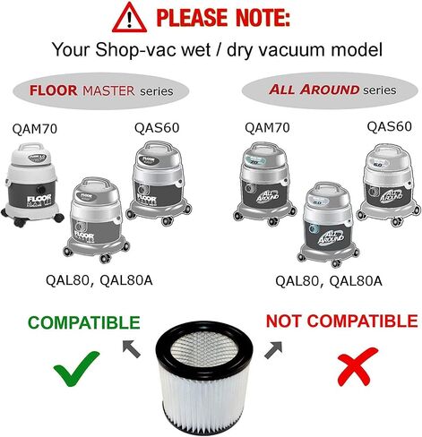 HQRP 2-pack Cartridge Filter compatible with Shop-vac 2TM350A 3HM300A 5HM400 5HM450 5HM500 Wall Mount Wet Dry Vacuum in Kuwait