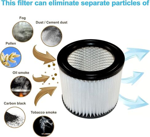 HQRP 2-pack Cartridge Filter compatible with Shop-vac 2TM350A 3HM300A 5HM400 5HM450 5HM500 Wall Mount Wet Dry Vacuum in Kuwait