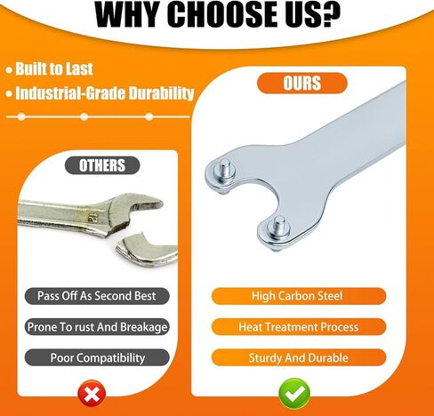 N079326 Angle Grinder Wrench for Dewalt 20v angle grinder - 2pc in Kuwait