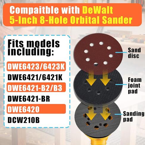 2 Pcs DWE64233 N329079 Metal-Backing Sander Pad Kit Compatible with DeWalt | Fit for 5''8 Hole DWE6423/DWE6421/DCW210B, Includes 4 Foam Pads&72 Sanding Discs, 80/120/180/240/320/400 grit in Kuwait