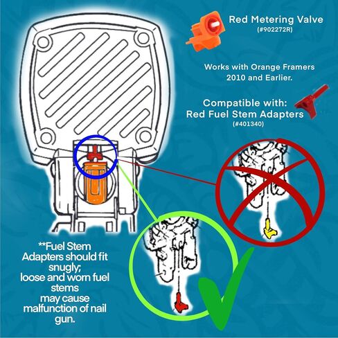 New Replacement Red Metering Valve and Fuel Stem Kit 902272R 401340 Compatible with Paslode Pre-2010 Cordless Framing Tools (Fits IM325 IMCT) in Kuwait