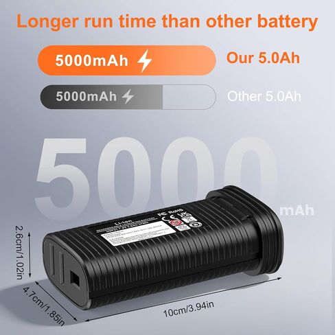 37Wh 7.4V 5.0Ah Rechargeable Battery Pack Replacement for WOLFBOX MF200 Battery, Compatible with WOLFBOX MF200 Series Compressed Air Duster, High Capacity Removable Spare Power with Type-C Port in Kuwait