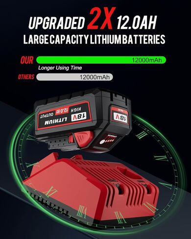 2Pack 18V 12000mAh Lithium Ion Replacement for Milwaukee M-18 Battery Compatible with Milwaukee Battery 12.0Ah and 18 Volts Cordless Power Tools in Kuwait