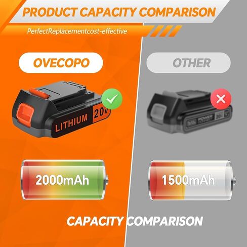 20 Volt MAX 2.0AH Battery Replacement for Black and Decker 20V Lithium-Ion Battery，Compatible with All Power 20V Black and Decker Power+ Tools in Kuwait