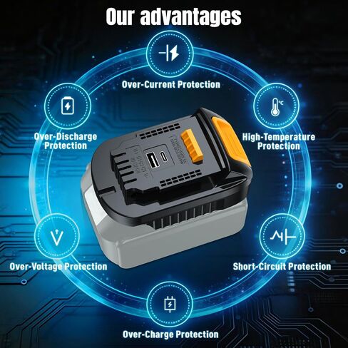 Battery Adapter for Makita to Dewalt Tools,Converter for Dewalt Tools Compatible with Makita Battery,with USB C& USB A Fast Charging Port (ONLY Adapter) in Kuwait