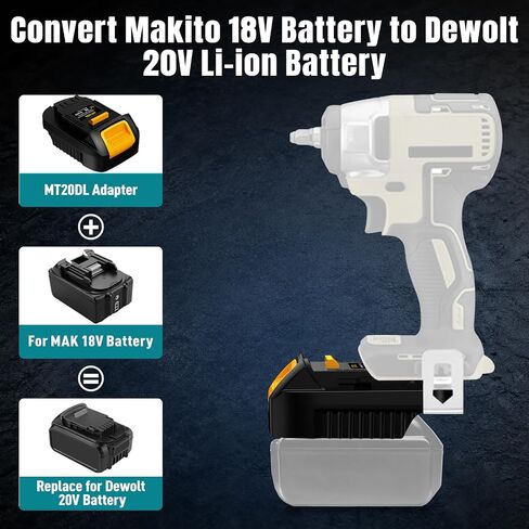 Battery Adapter for Makita to Dewalt Tools,Converter for Dewalt Tools Compatible with Makita Battery,with USB C& USB A Fast Charging Port (ONLY Adapter) in Kuwait
