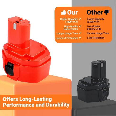 Shentec 14.4V 4.0Ah Ni-MH Battery Compatible with Makita PA14 1420 1422 | 1433 1434 1435 1435F 192600-1 193985-8 192699 193157-5 193158-3 in Kuwait