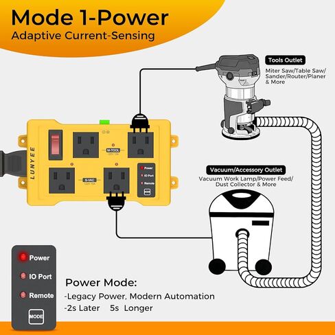 LUNYEE Automatic Vacuum Switch for Power Tools with Remote, 4-Outlet Tool Activated Vacuum Switch Dust Collector & Shop Vac Switch, Auto Switch for CNC Machine & Laser Engraver Synchronous Control in Kuwait