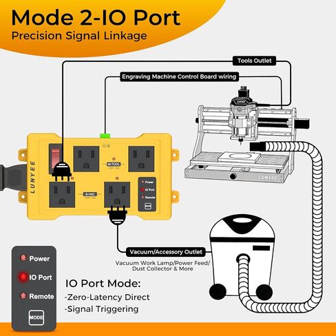 LUNYEE Automatic Vacuum Switch for Power Tools with Remote, 4-Outlet Tool Activated Vacuum Switch Dust Collector & Shop Vac Switch, Auto Switch for CNC Machine & Laser Engraver Synchronous Control in Kuwait