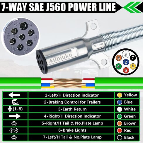 15FT Semi Truck Air Line Kit with Gladhand Holder and Springs Kit Pigtail Air Brake Hoses and 7 Way Trailer Cord 3-in-1 Air Lines for Semi Truck Trailer Tractor in Saudi Arabia