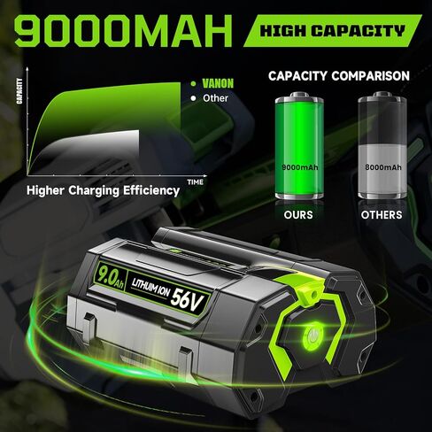 VANON 9.0Ah 56V Replacement for EGO 56V Battery Power+ BA1400T BA2800T BA4200T BA5600T Lithium Ion Battery Compatible with EGO Power Tools CS1604 CS1804 CS1403 HT2400 LB6504 LB5804 Tools (1Pack) in Kuwait