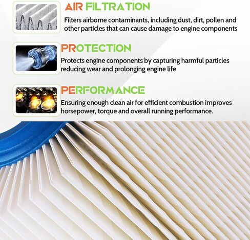 7081706 Air Filter Replacement for Polaris ATV RZR 570, Ranger 570 900 XP, Ranger Crew 570 900 1000 XP 4x4 2012 2013 2014 2015 2016 2017 2018 in Saudi Arabia
