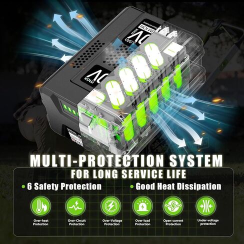 60V Replacement for Greenworks PRO 60V Battery 5.0Ah Max LB60A03 LB60A02 LB60A00, Compatible with 60V Cordless Power Tools 20352 22232 2508302, for Greenworks Battery in Kuwait