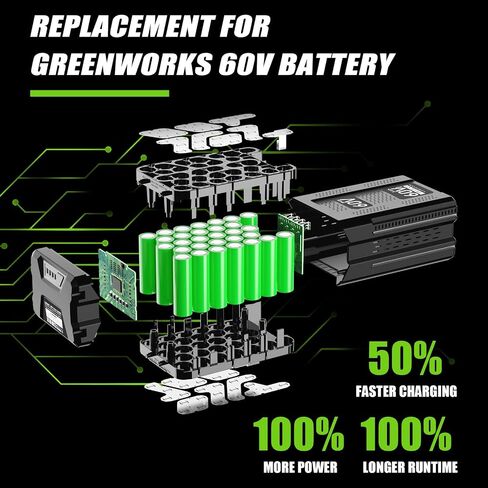 60V Replacement for Greenworks PRO 60V Battery 5.0Ah Max LB60A03 LB60A02 LB60A00, Compatible with 60V Cordless Power Tools 20352 22232 2508302, for Greenworks Battery in Kuwait