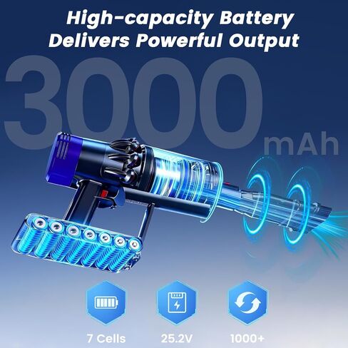 V12 Battery Replacement Compatible with Dyson V12 Detect Slim Absolute Fluffy SV46 and Part No. 965470-01 (Not for SV12) in Kuwait