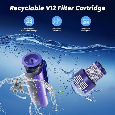 V12 Battery Replacement Compatible with Dyson V12 Detect Slim Absolute Fluffy SV46 and Part No. 965470-01 (Not for SV12) in Kuwait