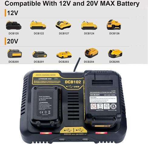 DCB102BP Dual-Port Battery Charger Replacement for De-Walt 12-Volt MAX/20-Volt MAX Jobsite Charging Station DCB105 DCB112 DCB120 Lithium Battery in Kuwait