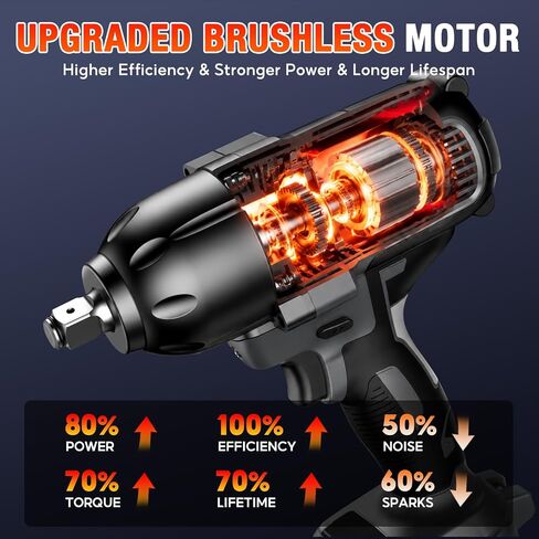 SOARFLY 1/2" Cordless Impact Wrench, 738 Ft-lbs (1000 N.m) High Torque 21V Brushless Electric Impact Gun with 2x 4.0Ah Batteries, Impact Driver with LED Light, 6 Sockets for Home Car/Mower/Truck RV in Kuwait