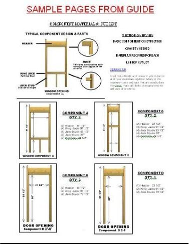 Cabin Building Step-by-Step Instruction Guide in Kuwait