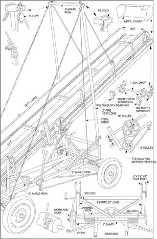 Hay Bale Conveyor System Plans - Electric Motor Drive Firewood Elevator in Kuwait