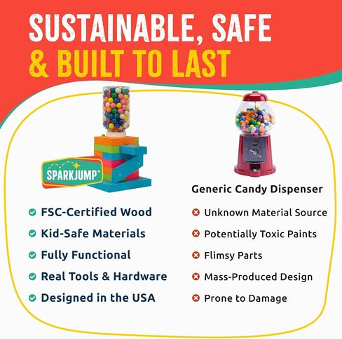 SparkJump Jr DIY Woodworking Kit Bundle – Complete Birdhouse & Candy Dispenser Projects for Kids, Fun Craft Kits with Tools, Paints, & Instructions for Boys & Girls in Kuwait