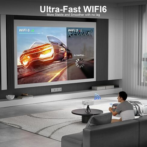 Mini Projector with WiFi and Bluetooth, Native 1080P Portable Outdoor Movie Projector, VOPLLS Home Projector 4K Support for HDMI/USB/AV/Phone/Laptop（White) in Kuwait