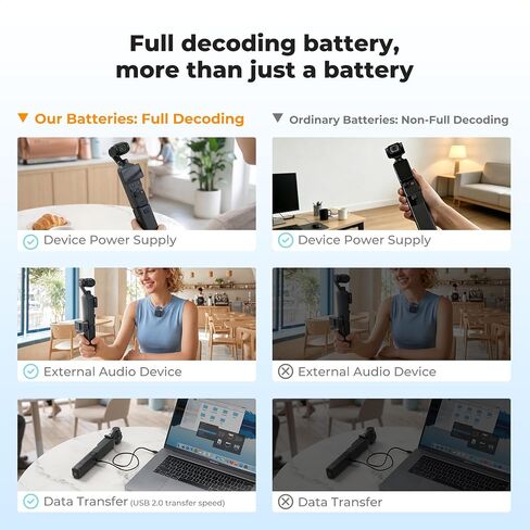 K&F CONCEPT 5000mAh Fast Charging Battery Handle for Osmo Pocket 3, 4 & 4 Pro, Xtra Muse Power Grip with 20W, Wireless Mic Direct Connection, 1/4" Tripod Thread, Smart Temp Control in Kuwait