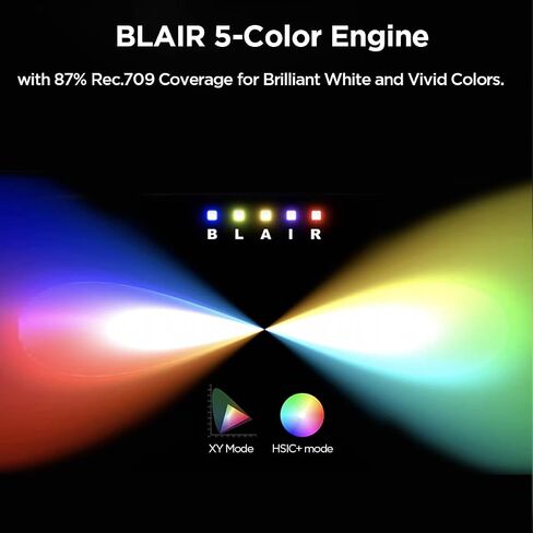 Aputure Storm 400x 400W Bi-Color LED Video Light, Point-Source Fixture with Blair Chipset, 2500K-10000K CCT, ±G Tint Control, CRMX & DMX, IP65, ProLock Bowens Mount, 35° Reflector Included (V-Mount) in Kuwait