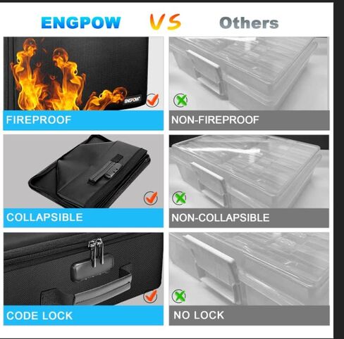 ENGPOW Fireproof Photo Storage Box with Lock,Photo Box Organizer with Divider＆Mesh Bag,Collapsible Portable Photo Storage Containers with Handle for Photos, Picture,Scrapbook,Art,Craft(Box Only) in Kuwait