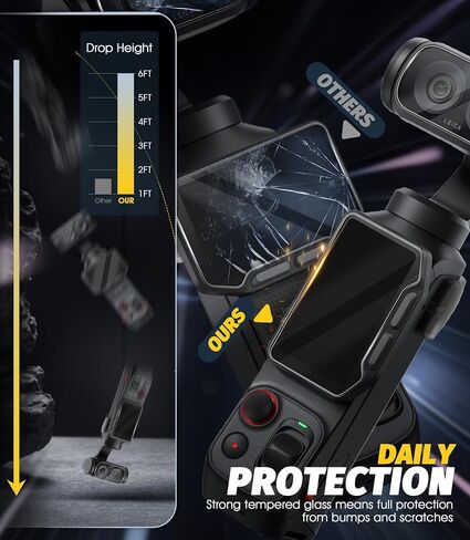 (3 Sets) Orzero Tempered Glass Protector Compatible for Insta360 Luna Ultra, Screen & Lens Protector De Pantalla [EZ Install] with Auto Alignment Tool 9 Hardness High Definition Anti-Scratch Bubble Free in Saudi Arabia