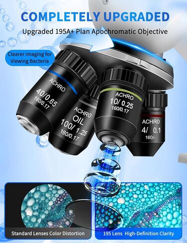 Microscope for Adult,7'' HD Display,with WF10x/25x Eyepieces,40-5000X Magnification,Dual Mechanical Stages and Abbe Condenser,Includes 40*specimens,Suitable for Labs and Schools (wihte) in Kuwait