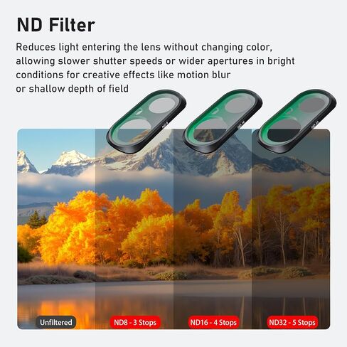 CYNOVA Luna Ultra Filters Kit for Insta360 Luna Ultra Accessories, 7-Piece | Include Adjustable CPL, UV, Black Mist 1/4, ND8, ND16, ND32 & Light Pollution Filters, Magnetic Quick-Release Lens Filter Set in Kuwait