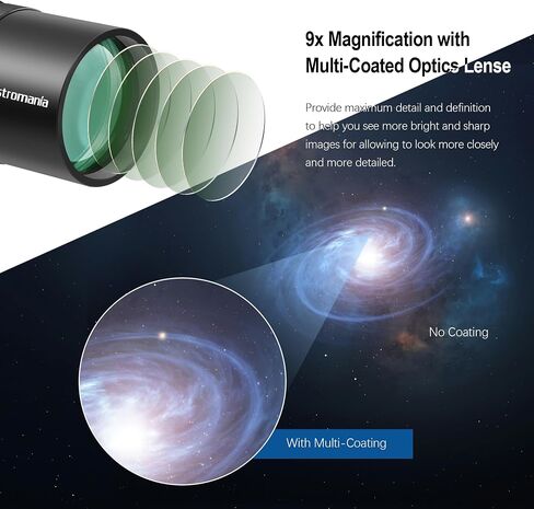 Astromania Finderscope for Astronomy Telescope 9x50 Straight-Through Finder | Not-Corrected Image Optical Viewfinder,Wide Field of View with Crosshairs,Fully Multi-Coated Lense,Screws for Easy Adjustment in Saudi Arabia