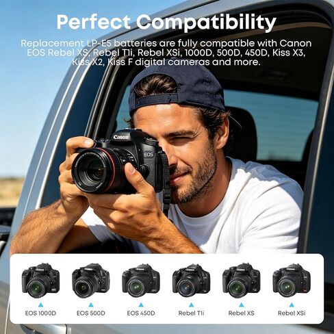 LP-E5 Battery 2-Pack 1600mAh and 2-Channel PD 20W USB Fast Charger for Canon EOS Rebel XS, Rebel T1i, Rebel XSi, 1000D, 500D, 450D, Kiss X3, KissX2, KissF Cameras, with Magnetic Snap Cover in Kuwait