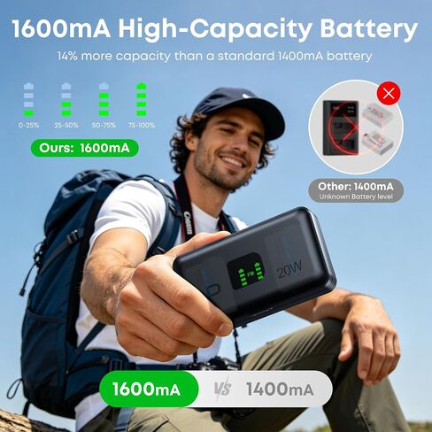 LP-E5 Battery 2-Pack 1600mAh and 2-Channel PD 20W USB Fast Charger for Canon EOS Rebel XS, Rebel T1i, Rebel XSi, 1000D, 500D, 450D, Kiss X3, KissX2, KissF Cameras, with Magnetic Snap Cover in Kuwait