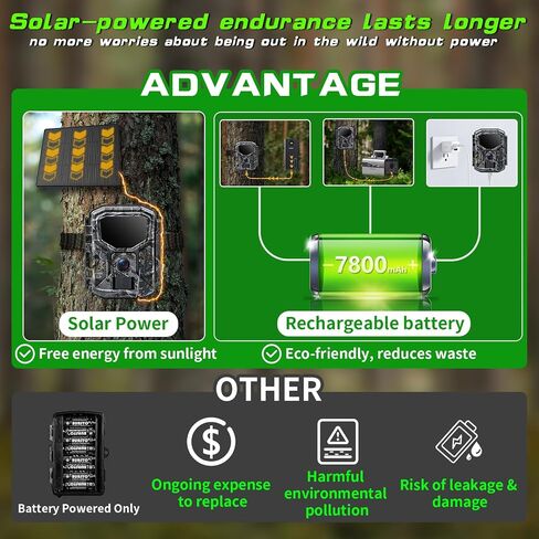 Trail Camera Solar Powered - 4K 60MP WiFi Game Camera, 0.1s Trigger, 7800mAh Forever Power, 65FT Detection, Low Glow Night Vision, IP66 Waterproof, 32GB Included for Wildlife Monitoring in Kuwait