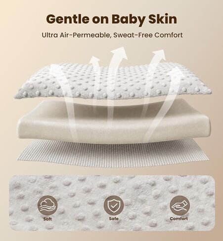 Baby Support Pillow, Baby Lounger & Tummy Time Mat for Home and Travel, Infant Nursing Pillow with Detachable & Washable Cover, Newborn Babies Essentials Gifts for Infants in Kuwait