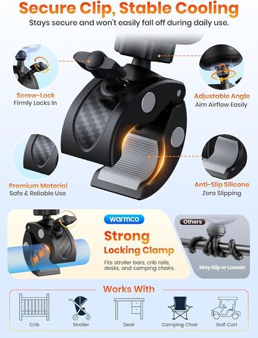 Warmco Portable Stroller Fan, 4000mAh Rechargeable Clip On Fan for Baby | Secure Clamp, Up to 15H Runtime, Protective Grille, Quiet, 360° Rotatable, Removable Cover, LED Display in Kuwait
