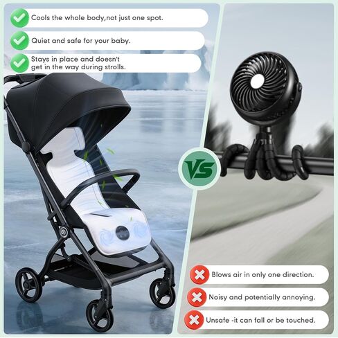 Fotgear Baby Stroller Cooling Pad with 2 Built-in Fan - 3D Breathable & Washable Carseat Cooling Cushion Liner with Child Lock, 5 Speed Levels, Max 17H Ventilation for Toddler Baby Summer Essentials | Breathable Cooling Pad with Fans in Kuwait