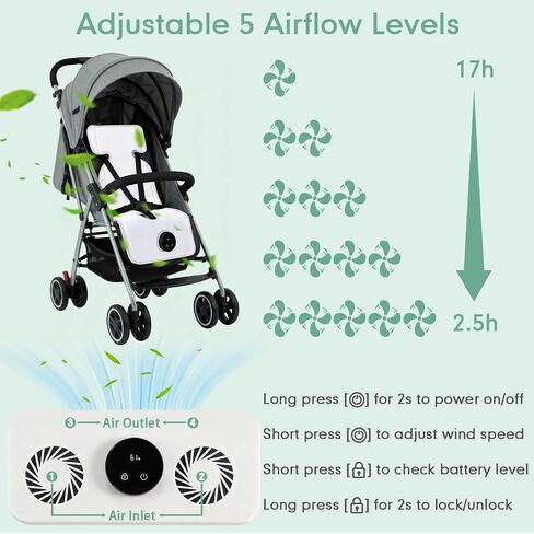 Fotgear Baby Stroller Cooling Pad with 2 Built-in Fan - 3D Breathable & Washable Carseat Cooling Cushion Liner with Child Lock, 5 Speed Levels, Max 17H Ventilation for Toddler Baby Summer Essentials | Breathable Cooling Pad with Fans in Kuwait