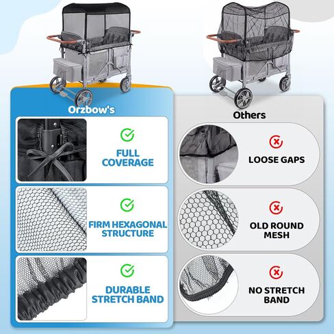 Orzbow Mosquito Net for Baby Stroller Wagon, Black | Suitable for WONDERFOLD W4 Stroller Wagon, Insect, Fly & Bug Protection, Summer, Beach, Travel, and Camping Essentials in Kuwait