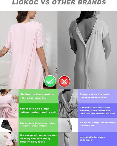 Cotton 2 Pack Hospital Gown for Women Open Back Snaps with Pockets | Adaptive Patient Gown Set, Short Sleeve Overlap Back, Soft Stretch Cotton for Hospital, Postpartum, Elderly and Home Care in Saudi Arabia