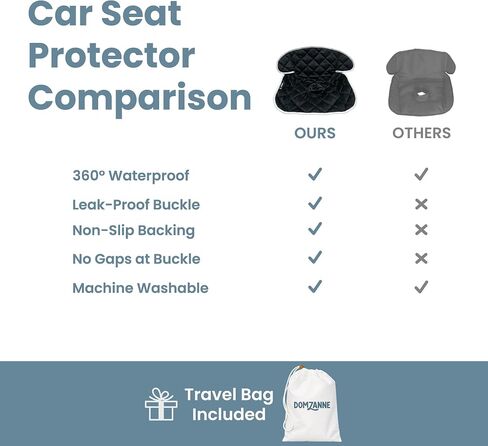 Potty Training Car Seat Protector Cover, Soft Waterproof Piddle Pads for Toddlers and Baby Carseat, Washable Liner Mat for Strollers, Bouncers, Leaks and Spills, Travel Bag Included, Black in Saudi Arabia