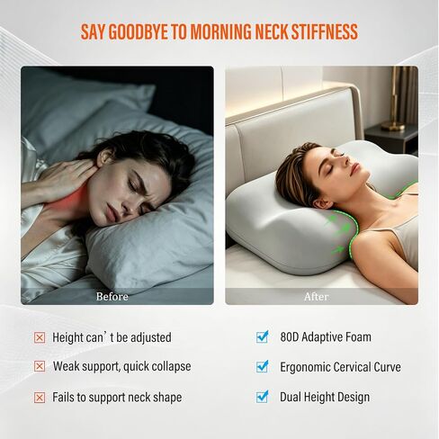 CCidea Cervical Neck Pillow for Neck Pain Relief – 80D Cloud-Like Support Memory Foam Ergonomic Pillow, Dual Height Cervical Support for Side & Back Sleepers, with 2 Cooling Pillowcases-Queen Size in Saudi Arabia