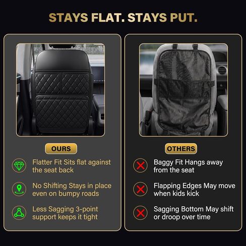 2 Pack Seat Back Protector Kick Mats, Premium Interior Look | Dust, Scuff & Wear Protection / Easy-Clean Surface / 3 Storage Pockets Help Keep Your Car Interior Neat in Saudi Arabia