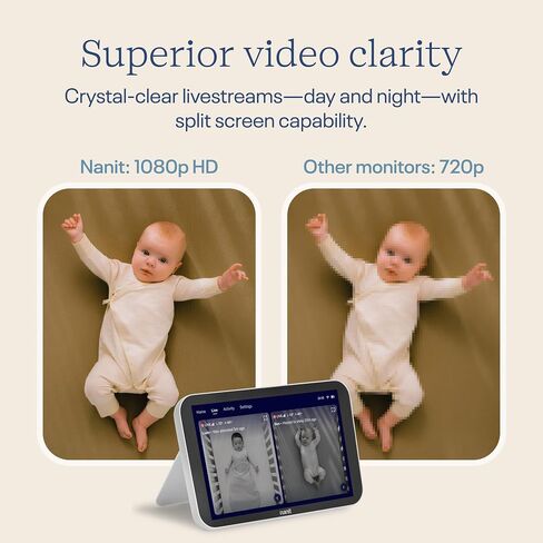 Nanit Display Screen for At-Home Viewing - 8" Touchscreen, 1080p HD Live Stream with 2-Way Audio, Night Vision & Motion Detector - Portable, Dedicated Nursery Monitor for Smart Baby Monitor in Saudi Arabia