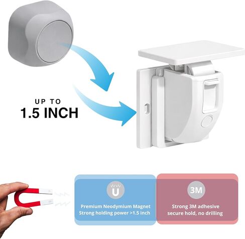 Magnetic Cabinet Locks Baby Proofing 20 Locks + 4 Keys – NINABY Ultra-Strong Child Safety Locks for Cabinets & Drawers Up to 1.5" – No Drill – 3M Adhesive – Invisible Installation in Kuwait